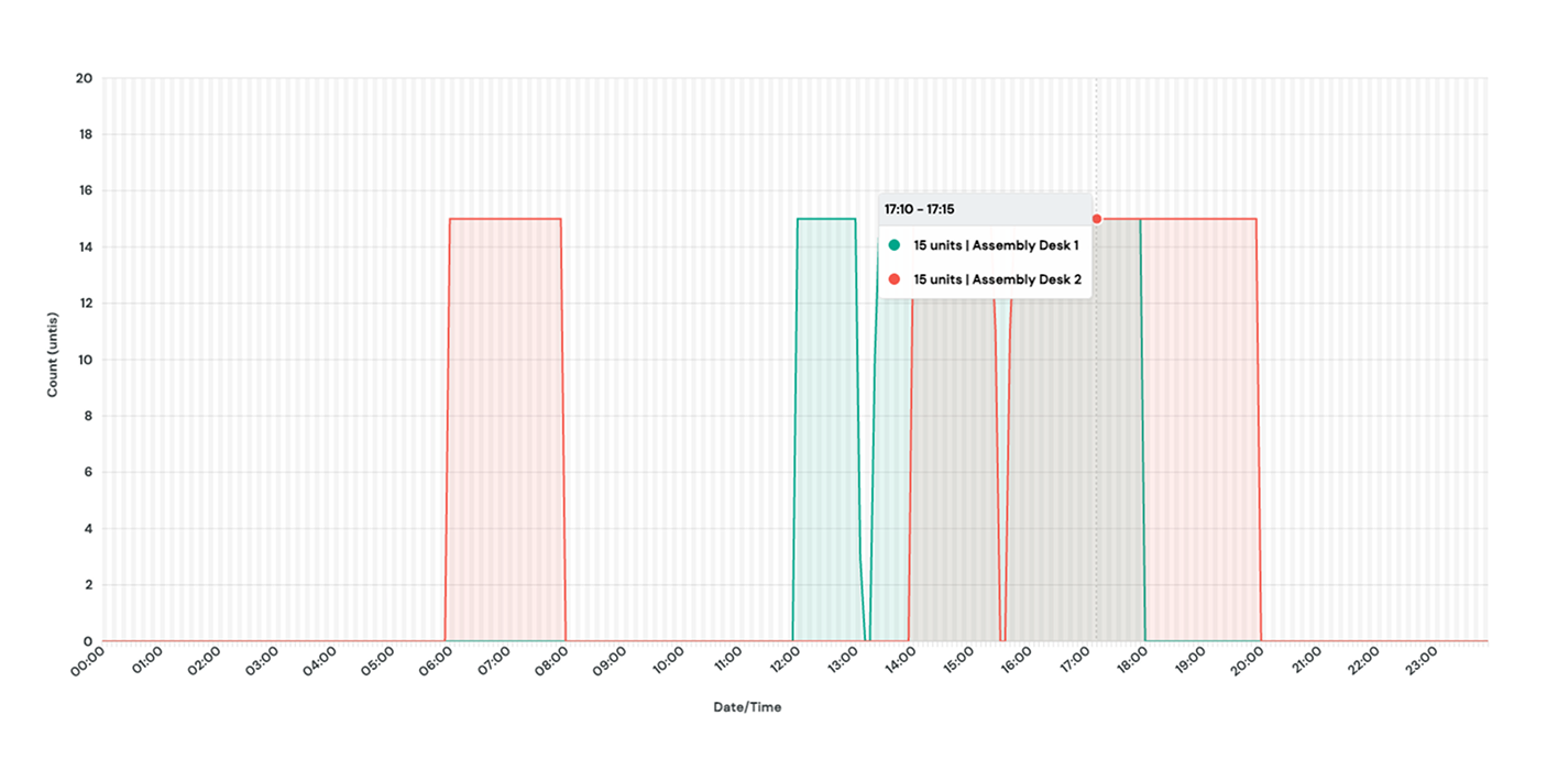trend-analysis.png